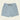 Howler Brothers Deep Set Boardshorts Lotsa Dots : Pool Blue